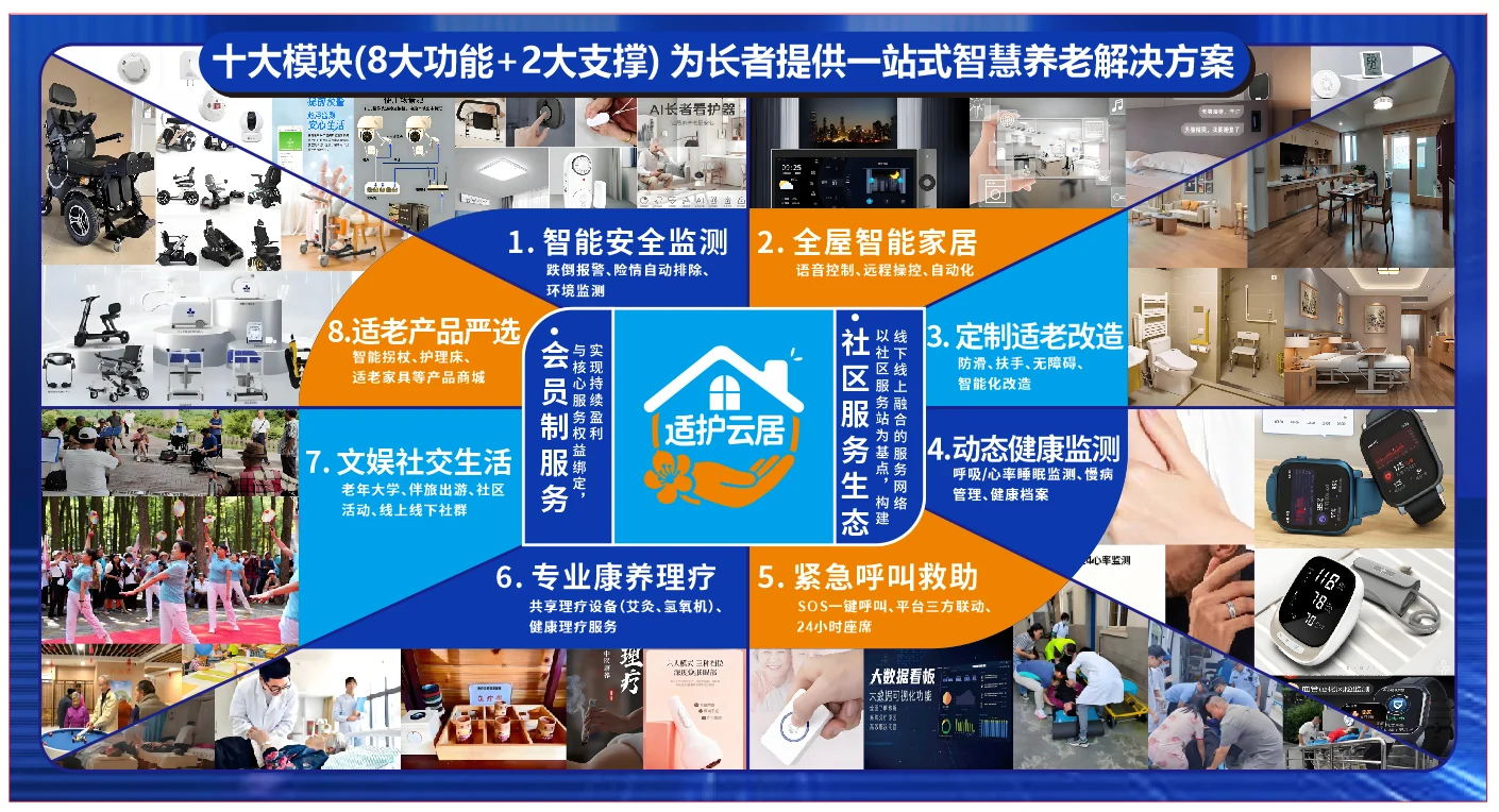 图10